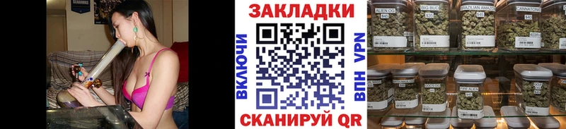 Названия наркотиков Луза COCAIN МЕФ Гашиш Псилоцибиновые грибы Марихуана